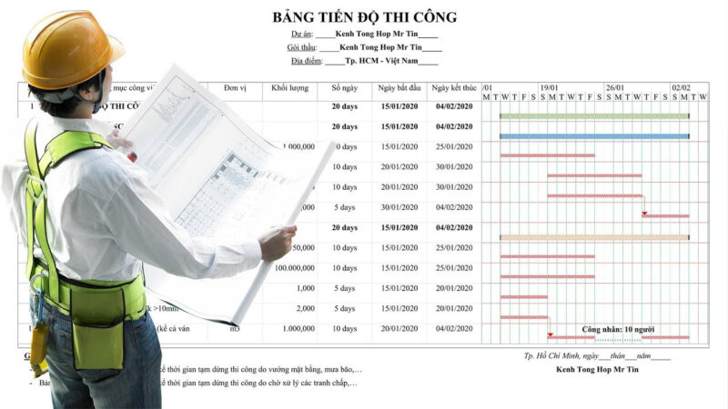 Bí quyết thi công nội thất cửa hàng nhanh chóng và hiệu quả 3 bi quyet thi cong cua hang nhanh chong 4 e1688694128982